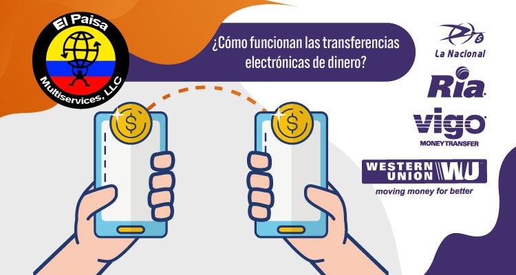 ¿Cómo funcionan las transferencias electrónicas de dinero?